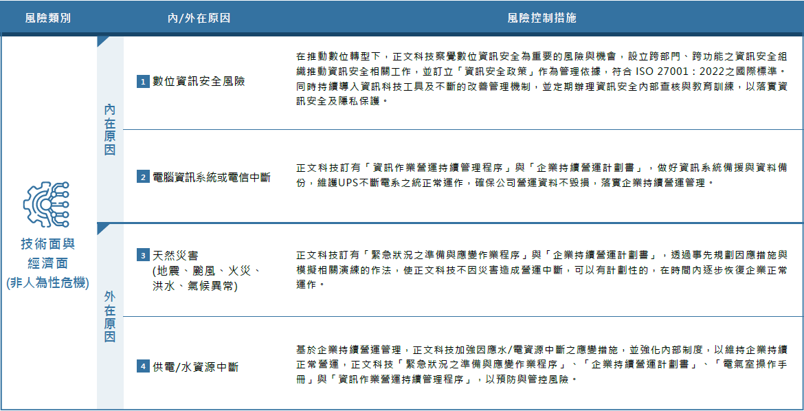 螢幕擷取畫面 2025-09-09 143322